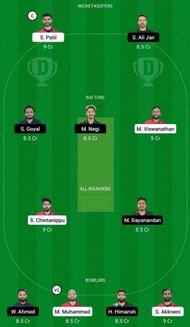 BCA vs BRI Dream11 Fantasy Suggestion #2